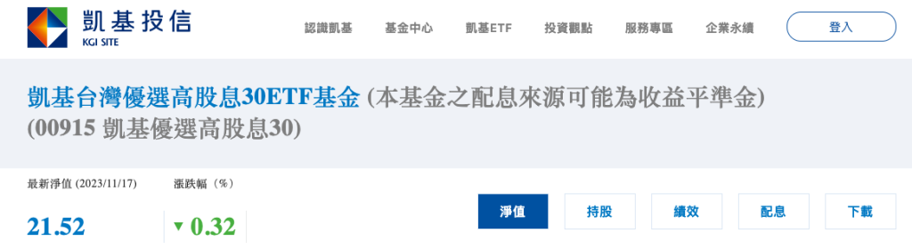 ETF 基金之配息來源可能為收益平準金
